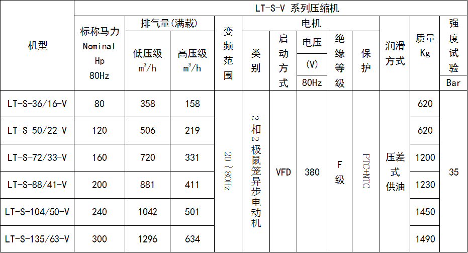 1619183041518370.png 图片.png