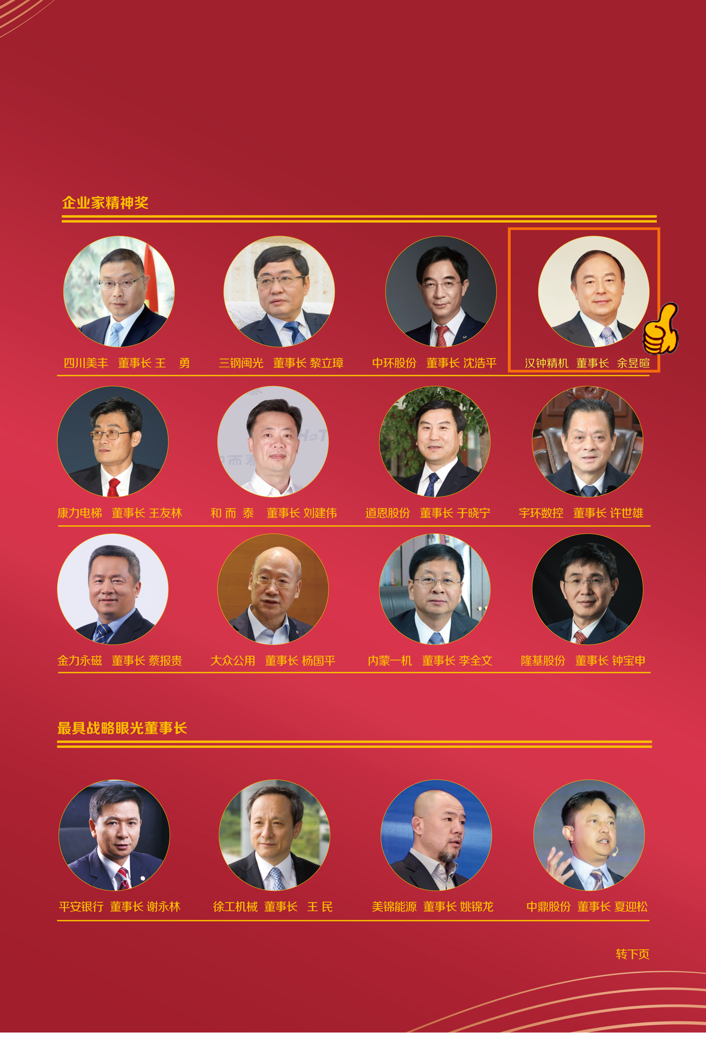 1649985840689354.jpg 2203»ñ½±Ãûµ¥-2.jpg