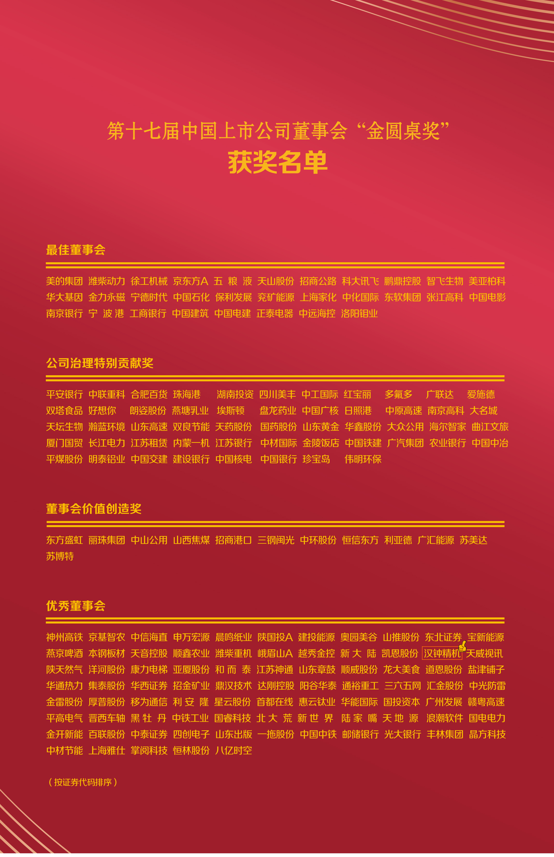 1649985861112233.jpg 2203»ñ½±Ãûµ¥-1.jpg