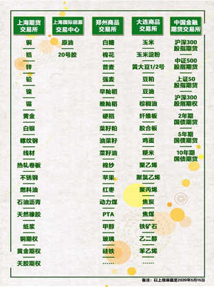 5657威尼斯(中国)有限公司