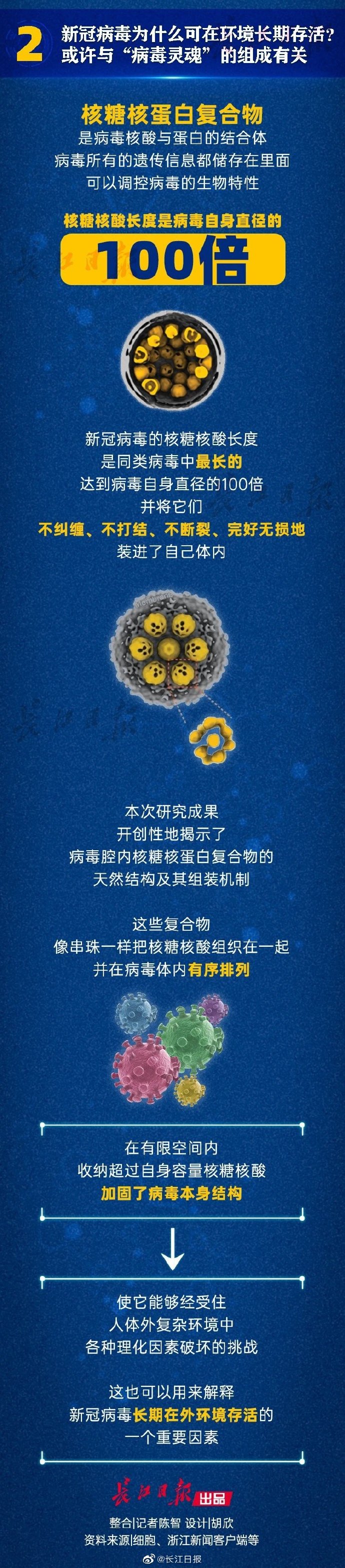 ����� -jinnianhui | jinnian